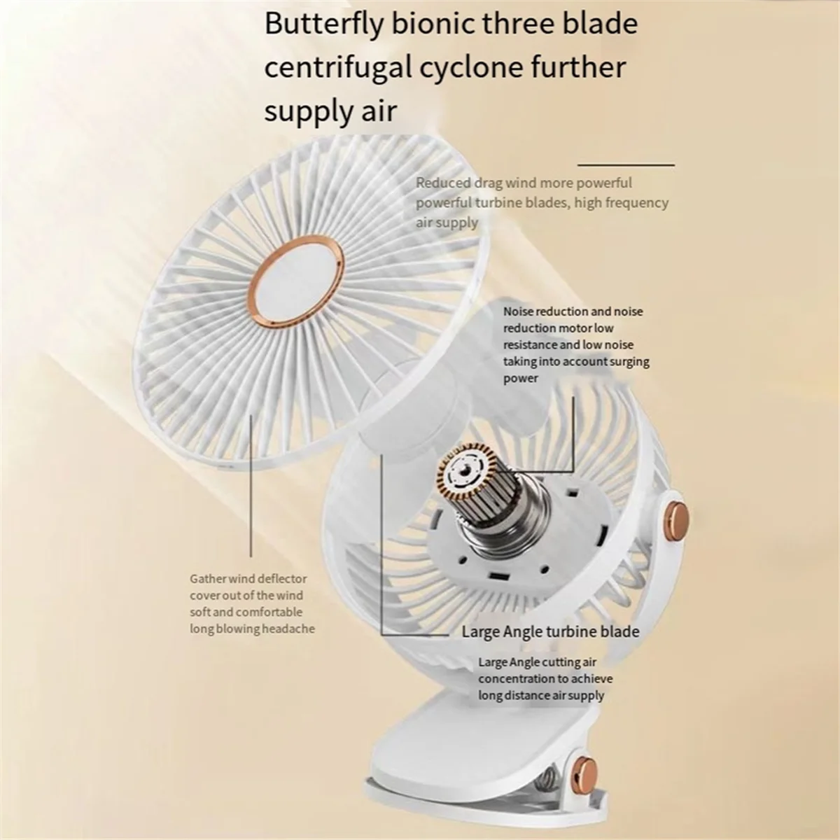 6 Inches Clip Fan 1200mAh USB Rechargeable Strong Wind Power Mini Silent Convenient Desktop Office Fan,White