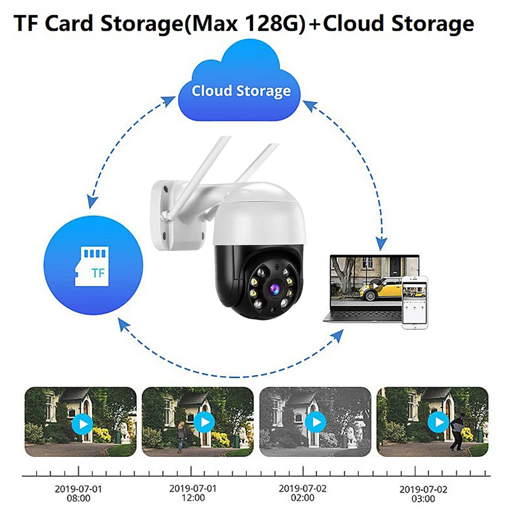 Câmera IP inteligente sem fio com detecção humana AI, proteção de segurança, 4K, 8MP, WiFi, PTZ, 5x Digital Zoom, ONVIF, CCTV