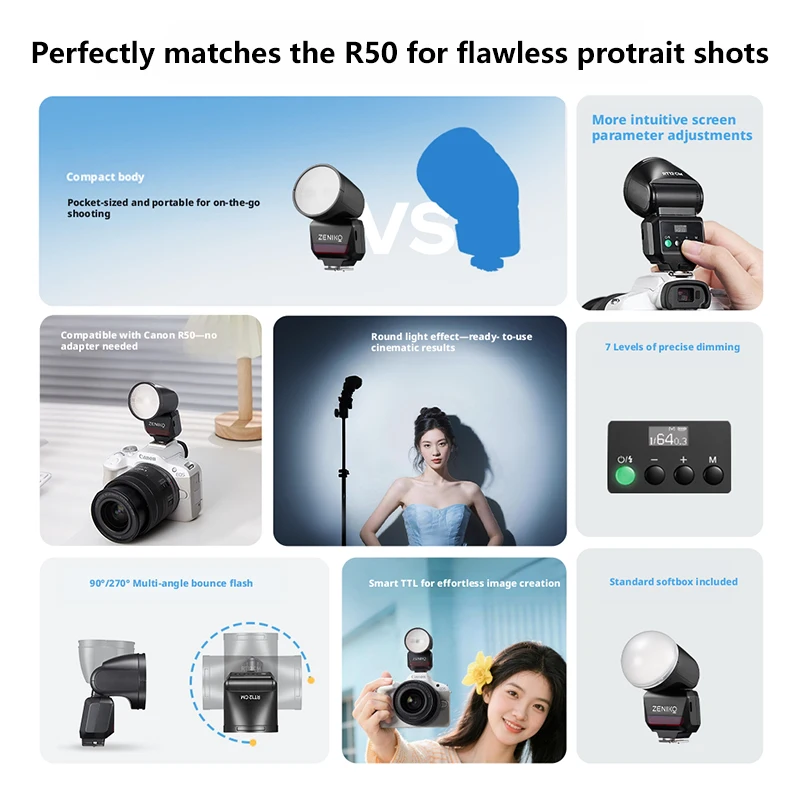 Zeniko Rf12Cm Universal On-Camera Flash for Canon Camerasr50 R50V R10 R8 R7 R6 R3 R1 To Outdoor Shooting