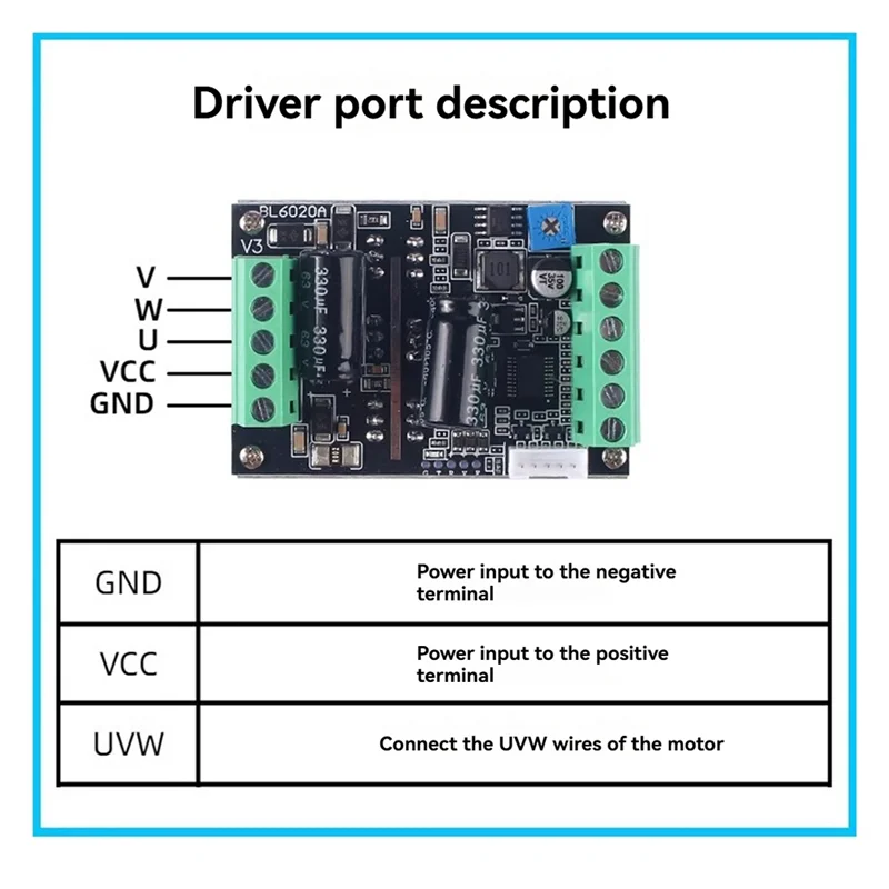 

B29C-PWM Трехфазный драйвер двигателя высокой мощности 500 Вт 6-60 В 20 А Модуль управления для двигателей BLDC