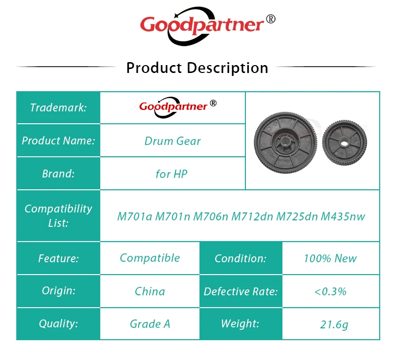 1X طبل والعتاد ل HP M701a M701n M706n M712dn M725dn M435nw / M701 M706 M712 M725 M435