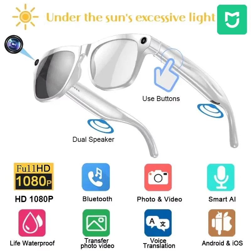 Xiaomi 1080P Hd Ai … - image