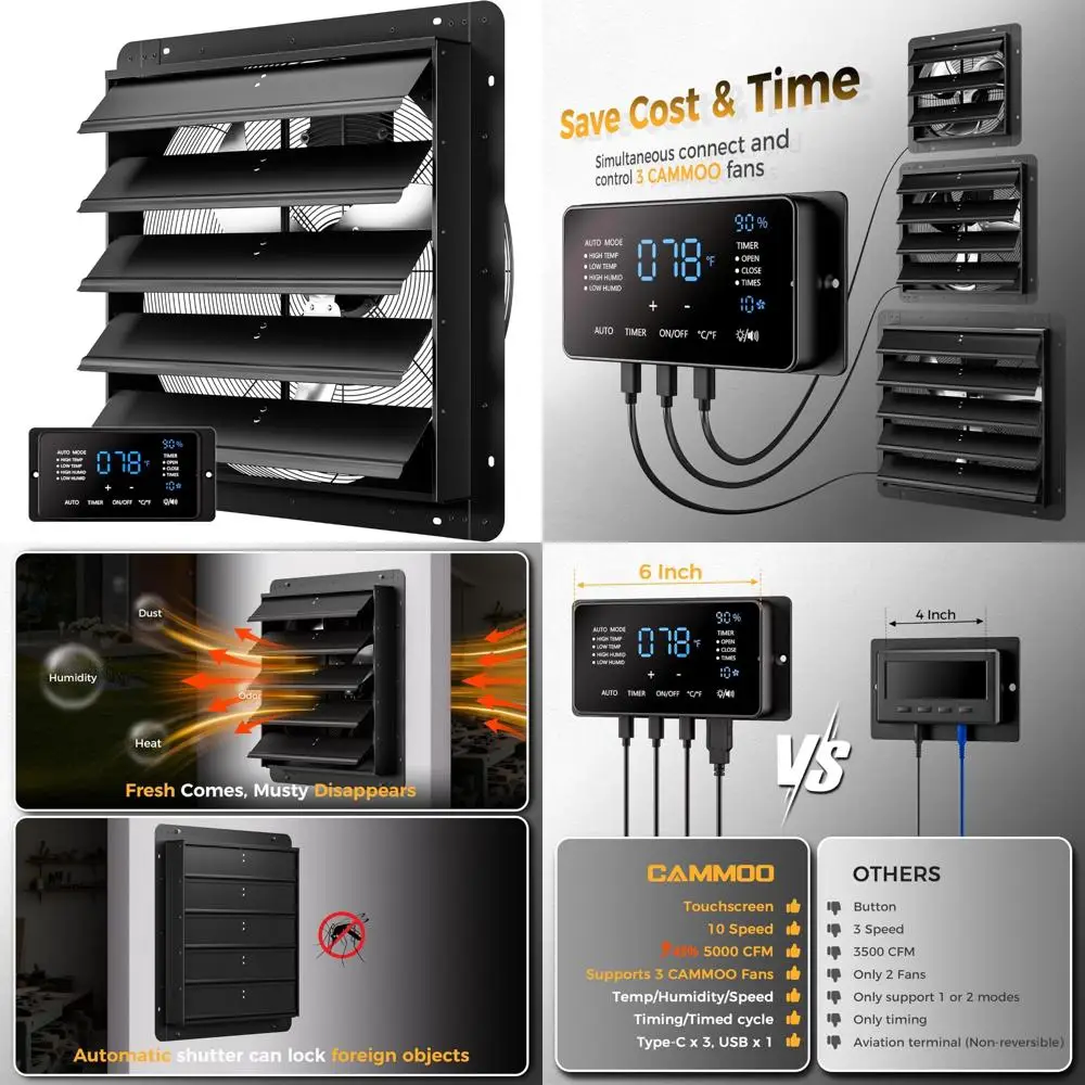 

10-скоростной настенный вытяжной вентилятор с 24-дюймовым двигателем EC и 6-дюймовым контроллером с сенсорным экраном для контроля температуры и влажности