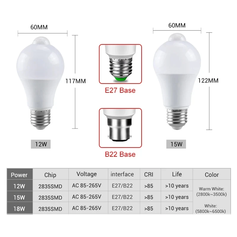 모션 센서 포함 LED 전구, E27 PIR 모션 센서 램프, B22 적외선 복사 모션 감지기, 보안등, 85-265V, 12W, 15W, 18W