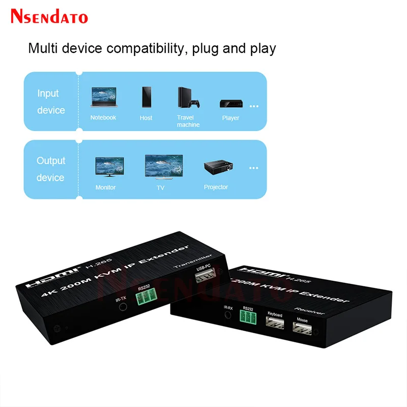 4k HDMI USB KVM Extender over IP cat5e/6 cable up to 200M HDMI USB Ethernet Extender Transmitter With loop For Mouse Keyboard