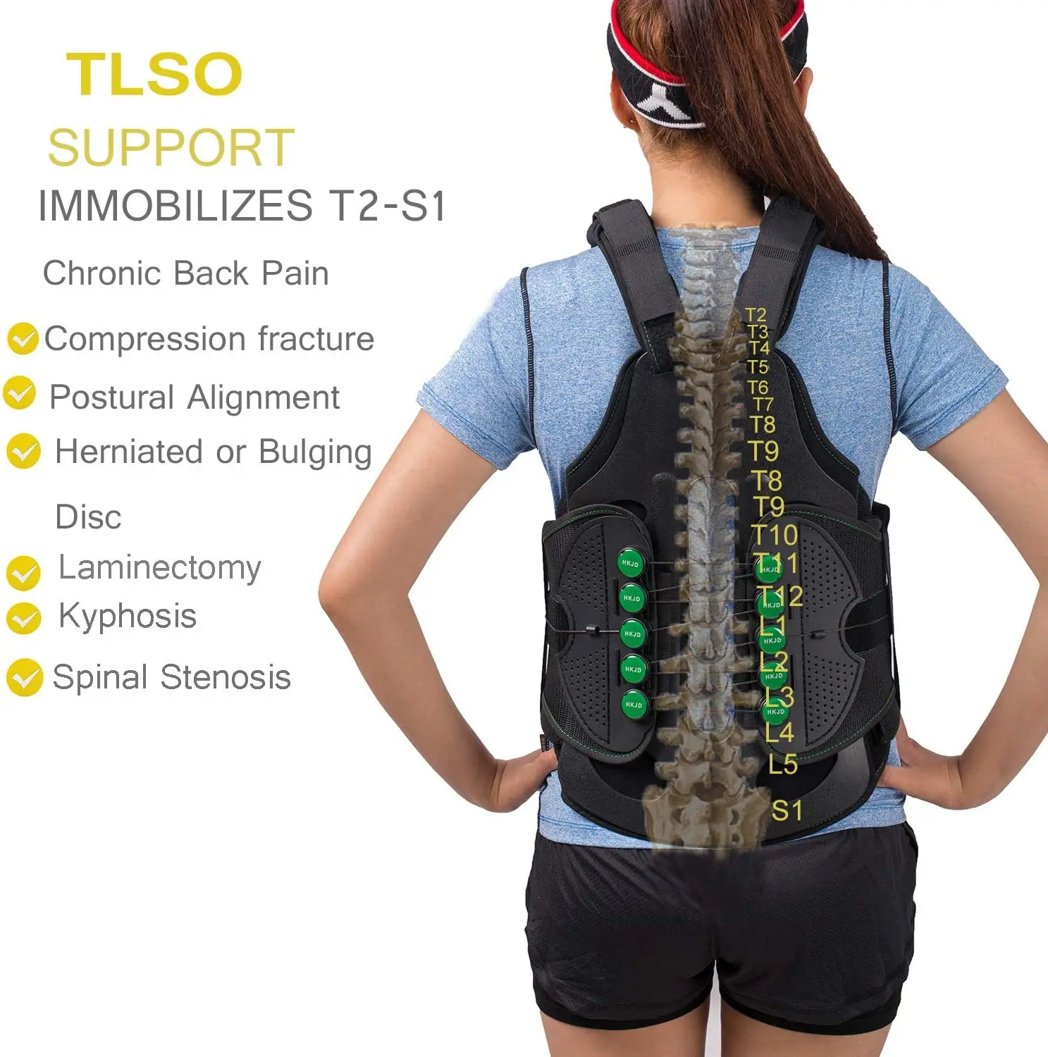 TLSO Thoracic Full Back Brace for Men and Women-Universal Treat Kyphosis,Compression Fractures,Osteoporosis,Upper Spine Injuries