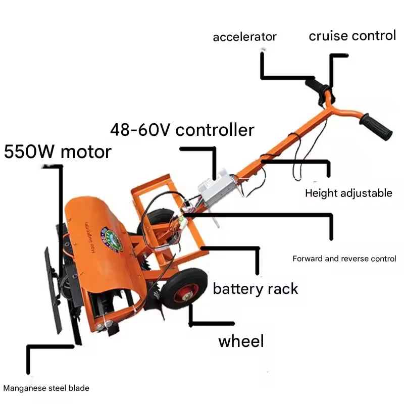 For 2026 Ditching Soil Loosening Soil Turning Function Electric Micro Tillage Machine Small Lawn Mower Weeder