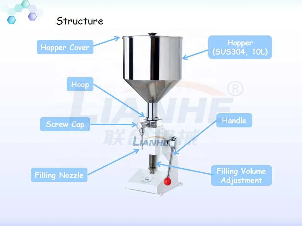 High Performance Manual Filling Machine Designed for Cream Lotion Jam Ideal for Small Bottles and Small-Scale Businesses