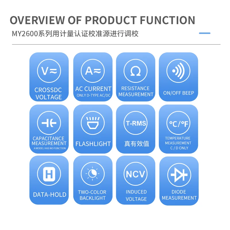 MY2600 シリーズクランプメーターデジタルマルチメーター AC/DC 電流カーアンプ Hz 静電容量 NCV 温度電流計電圧オームテスター