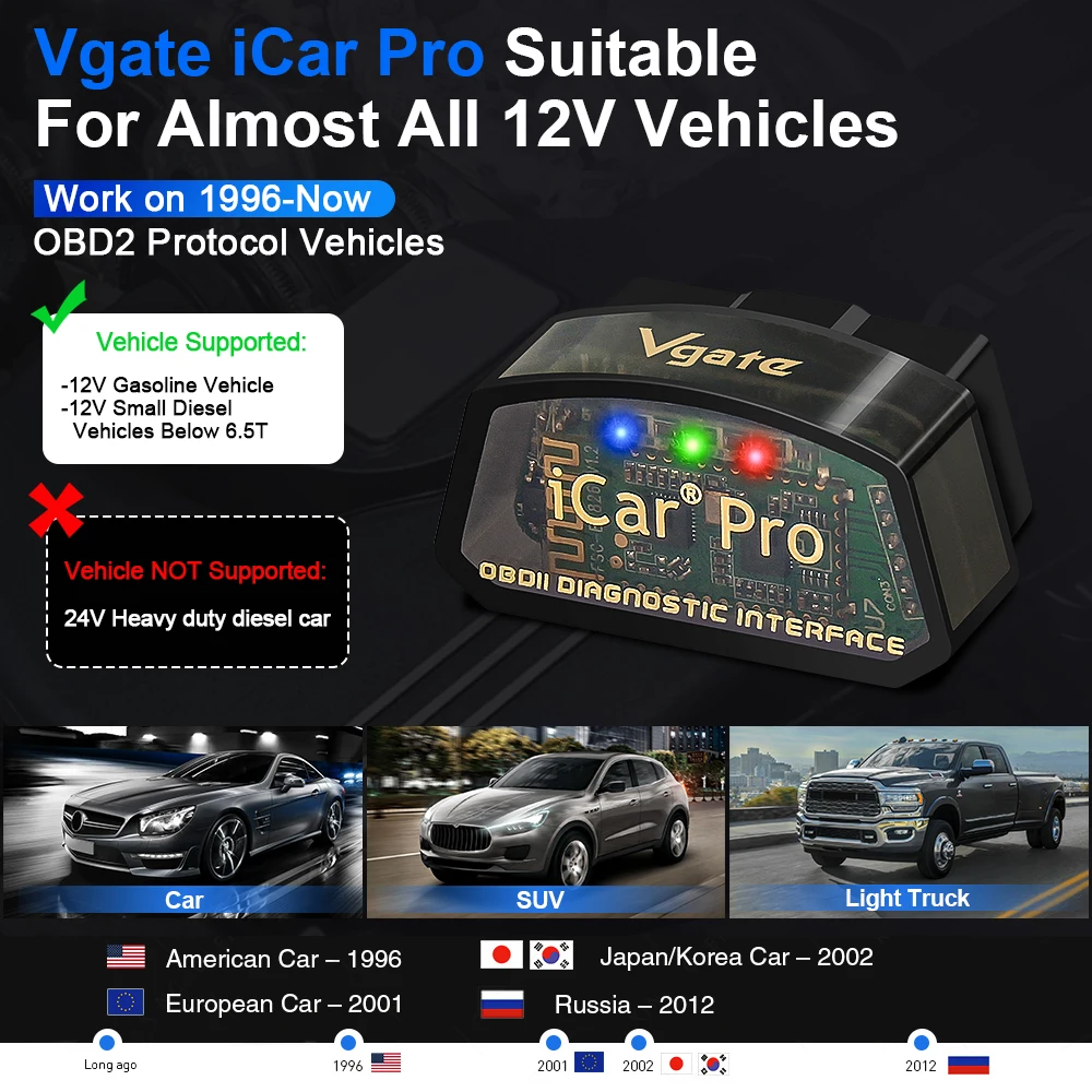 Vgate ICar Pro ELM327 V2.3 OBD2 Scanner OBDII Auto Diagnostic Tool BT3.0 BT4.0 WIFI Car Scanner