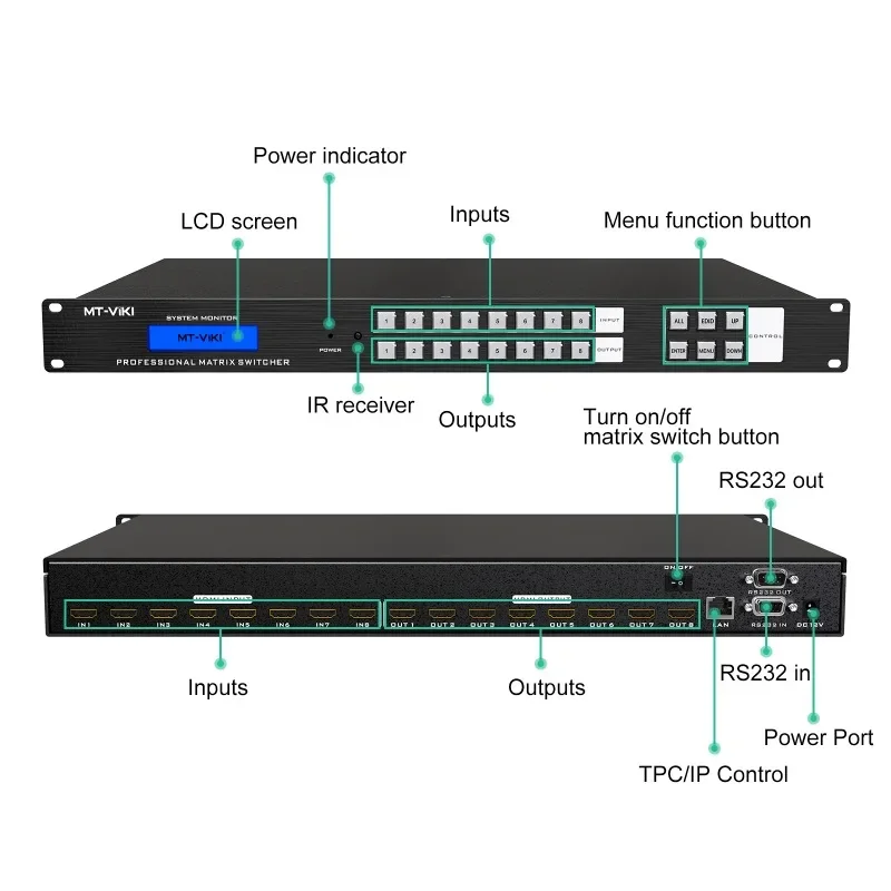 

Video HDMI Matrix Switcher 8x8 4K 30Hz, MT-VIKI Audio Video Equipment 2U 8 in 8 Out ADI HDMI Matrix Switch Console with IR