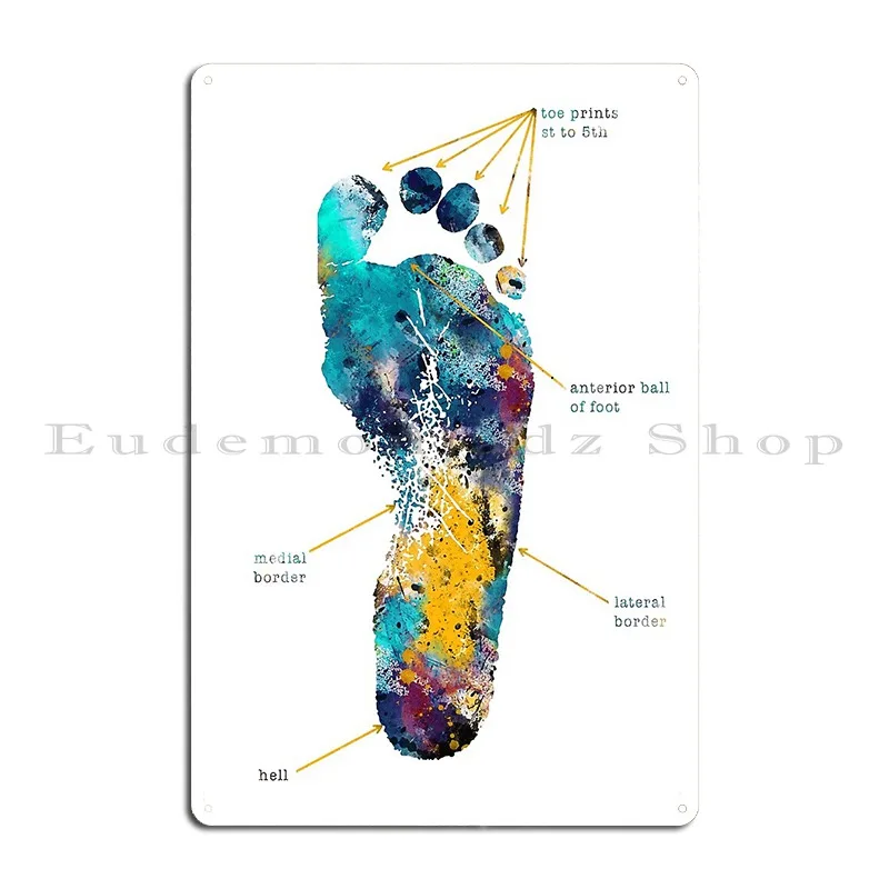 Bare Footprint Metric Analysis Methods Metal Sign Designing Printing Design Garage Cave Tin Sign Poster