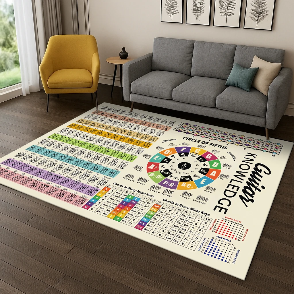 Gitarren-Akkord, Theorie-Diagramm, Musik-Teppich, Teppich für Schlafzimmer, Wohnzimmer, Sofa, Fußmatte, Küche, Dekor, Kinderspielbereich, rutschfeste Matte