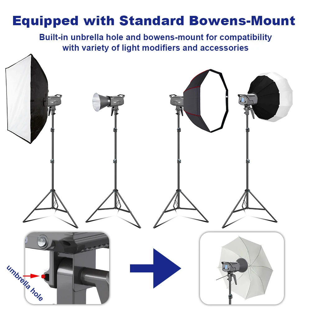 LUXCEO SL100D 100W Bi-Color 2700-6500K Adjustable Bowens Mount LED Video Light CRI95+ TLCI96+ 6 Light Effects with Mute Fan