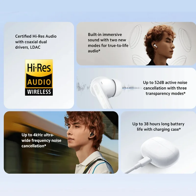 الإصدار العالمي الجديد من سماعات Xiaomi Redmi Buds 5 Pro 52dB المزودة بخاصية إلغاء الضوضاء النشطة بلوتوث 5.3 اللاسلكية لهاتف Redmi Note 13 Pro