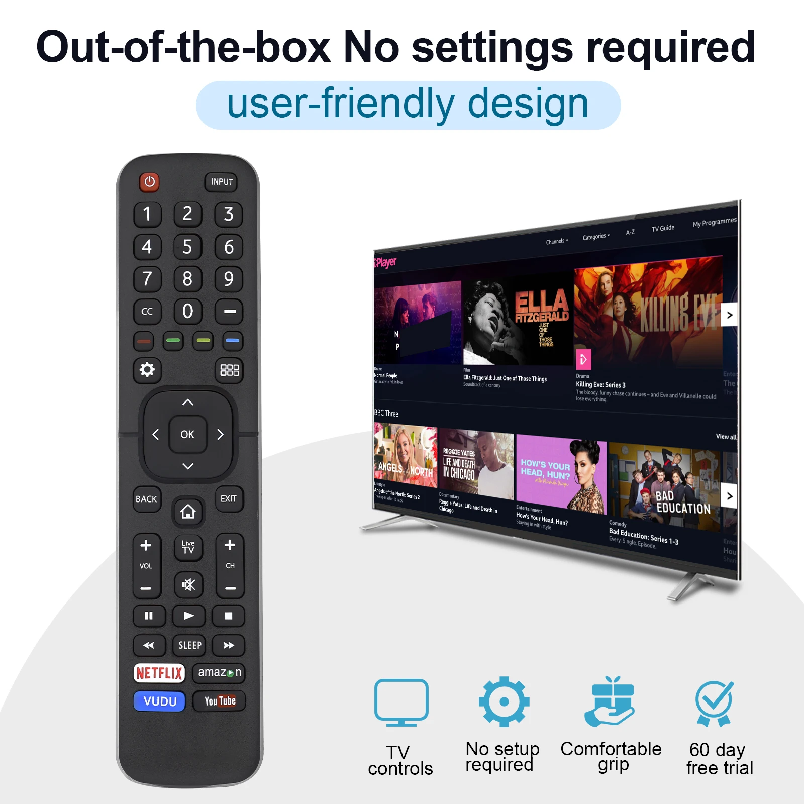 New替换 Hisense Tv Remote Control En-2A27 for Hisense 4K Led Smart Tvs En2A127H En2A27Ht En2An27H En2As27H En2D27 En3392