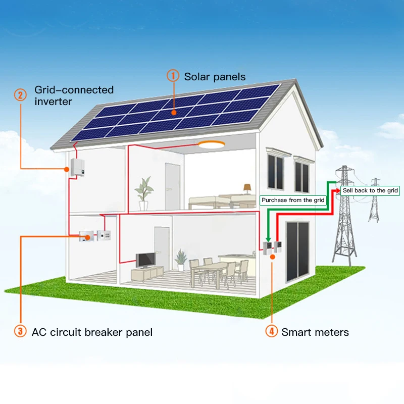 Growatt-Onduleur à énergie solaire 3 phases, Mod 10Fusion l3-x, 5kW, 8kW, 10kW, 12kW sur réseau, Sicile, haute qualité