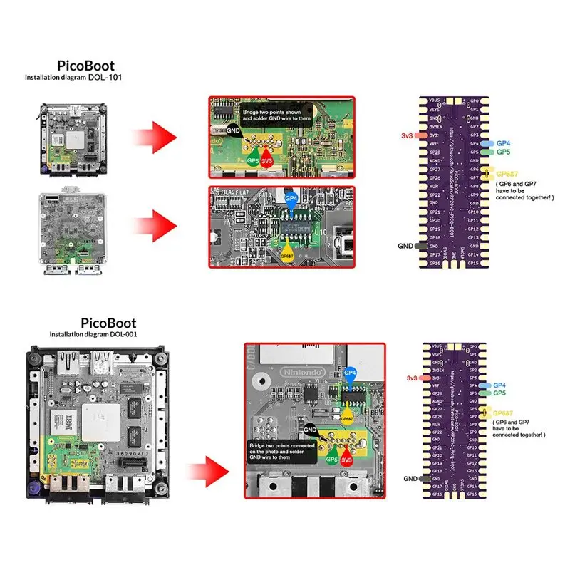 

(ABDH) For Raspberry Picoboot Board Kit+SD2SP2 PRO RP2040 Dual-Core 264KB SRAM+16MB Flash Memory Development Board