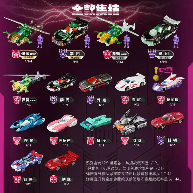 Blokees Transformers Wheels C03 Wreck'N Rule2 Blind Box 1:64 Official Licensed Collectible Model Kit Action Figure ToysGift view 3