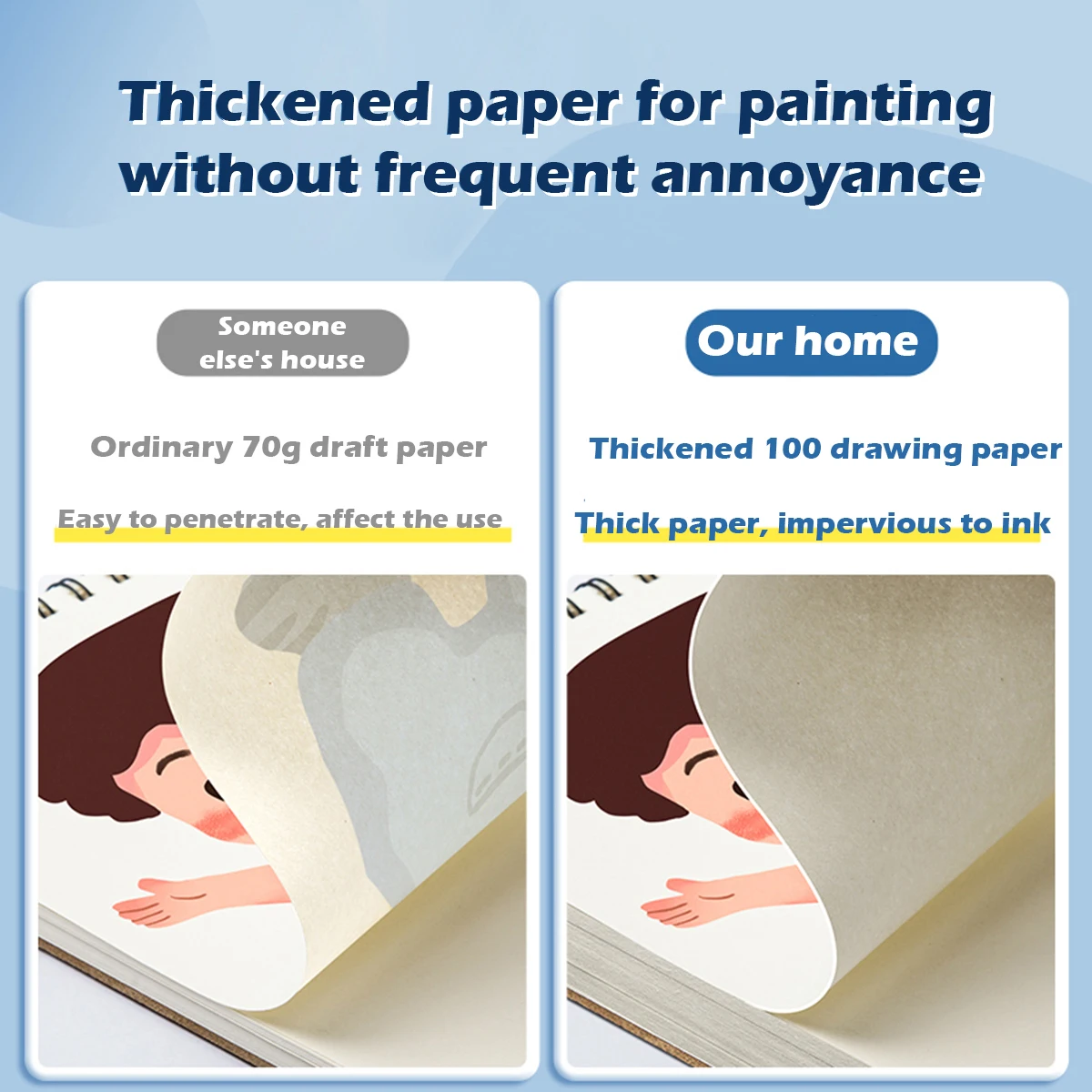 دفتر رسم A4/A5/16K 160 GSM ورق رسم لا تنزف مستلزمات للفنان ألوان مائية لوحة زيتية أدوات مكتبية للمدرسة