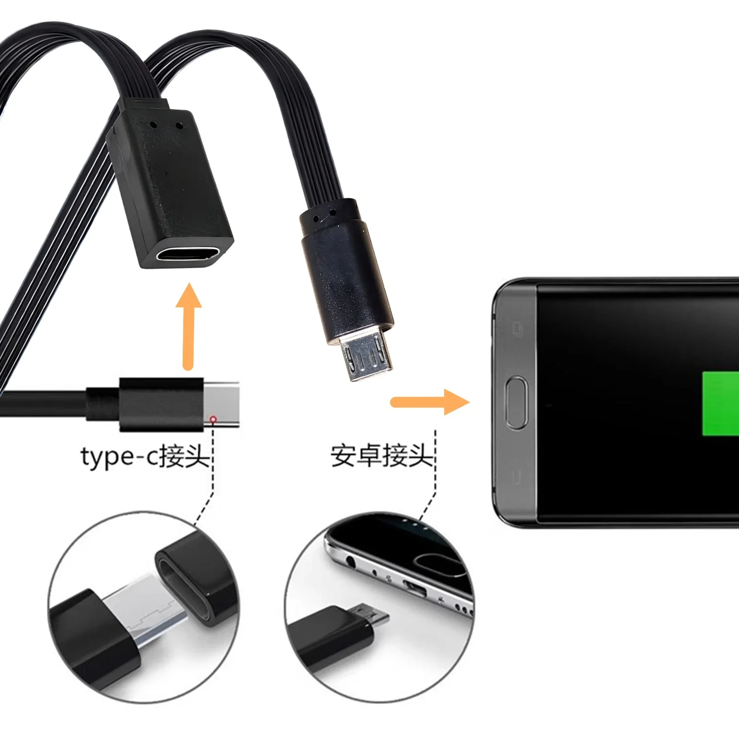 90 Degree Usb Exten…