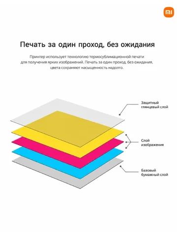 Клейкая бумага Xiaomi карманная 50 листов ZINK 2x3 дюйма термопечать портативная мгновенная