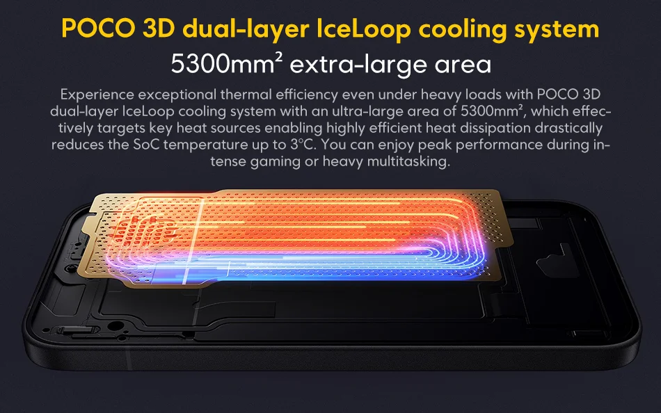 POCO X8 Pro 5G Global Version Dimensity 8500-Ultra 12GB 512GB 6500mAh 100W HyperCharge 6.59'' 1.5K 120Hz NFC Android Phone