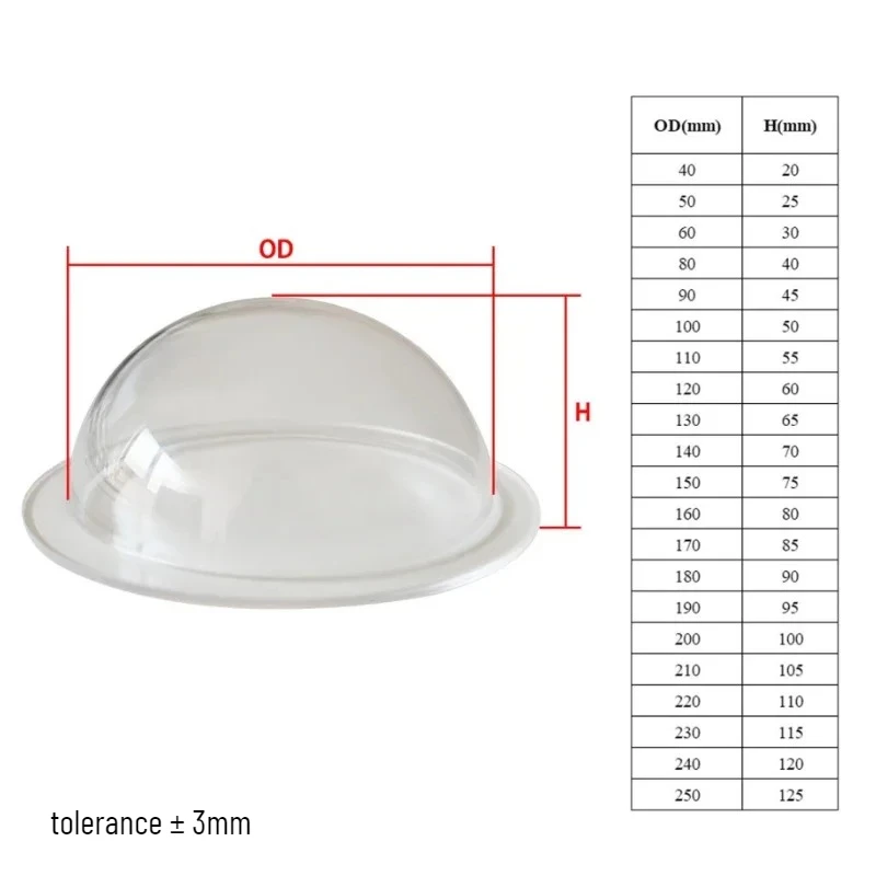Clear Dome Camera Cover Replacement with Edges No Holes for Acrylic Indoor / Outdoor CCTV Security Camera Housing
