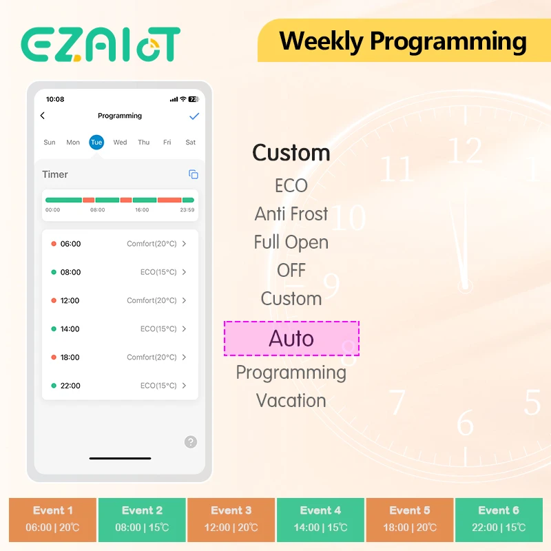 EZAIOT تويا زيجبي الذكية TRV صمام ثرموستاتي ترموستات المبرد المحرك متحكم في درجة الحرارة صوت أليكسا جوجل المنزل أليك