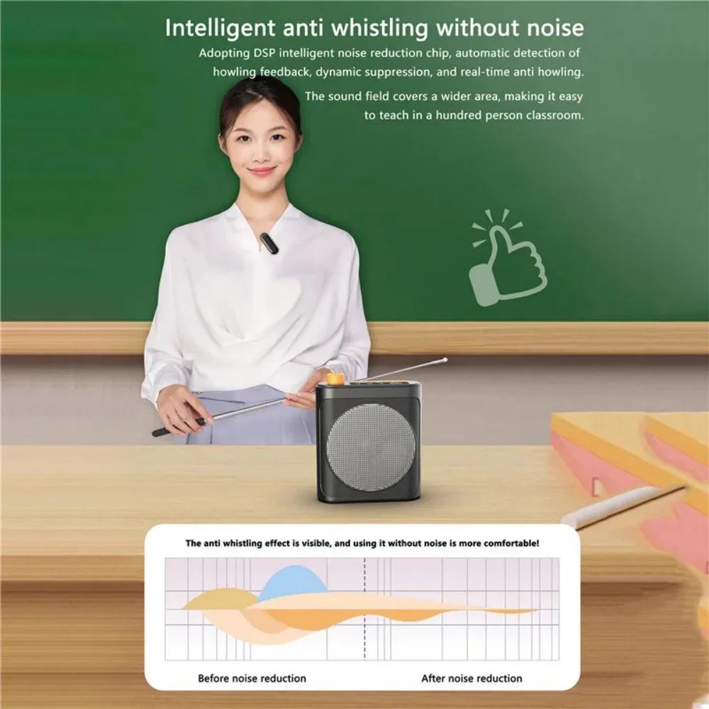 M29 بلوتوث مضخم صوت محمول مكبر صوت لاسلكي صغير مع ميكروفون Lavalier للمعلمين جولة أدلة المدربين #2