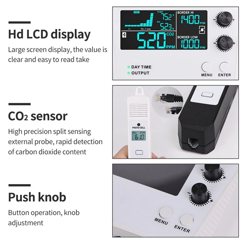 ثاني أكسيد الكربون تحكم ثنائي القناة سبليت التحقيق CO2 رصد CO2 صمام مخفض الضغط للدفيئة الاتحاد الأوروبي التوصيل D