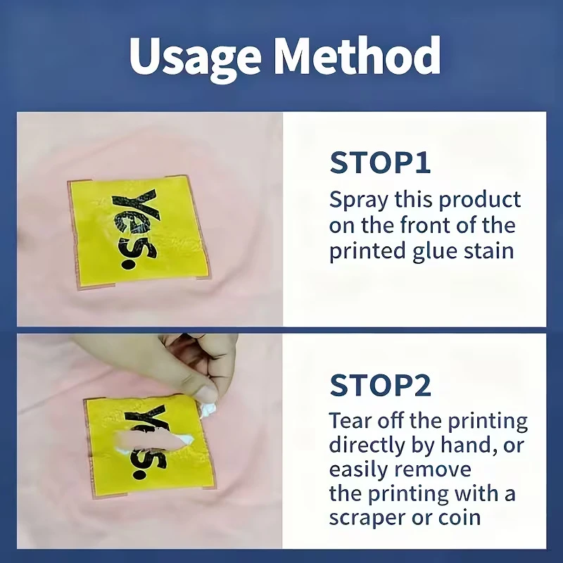 Heat Transfer Vinyl Remover for Fabrics,Vinyl Remover for Heat Transfer Vinyl,Professional Print Removal Without Damaging Clothe
