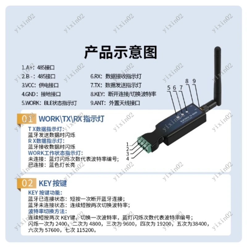 DX-CP24 Modbus Protocol Converter - Bluetooth to RS485 Wired to Wireless Adapter for Industrial Devices