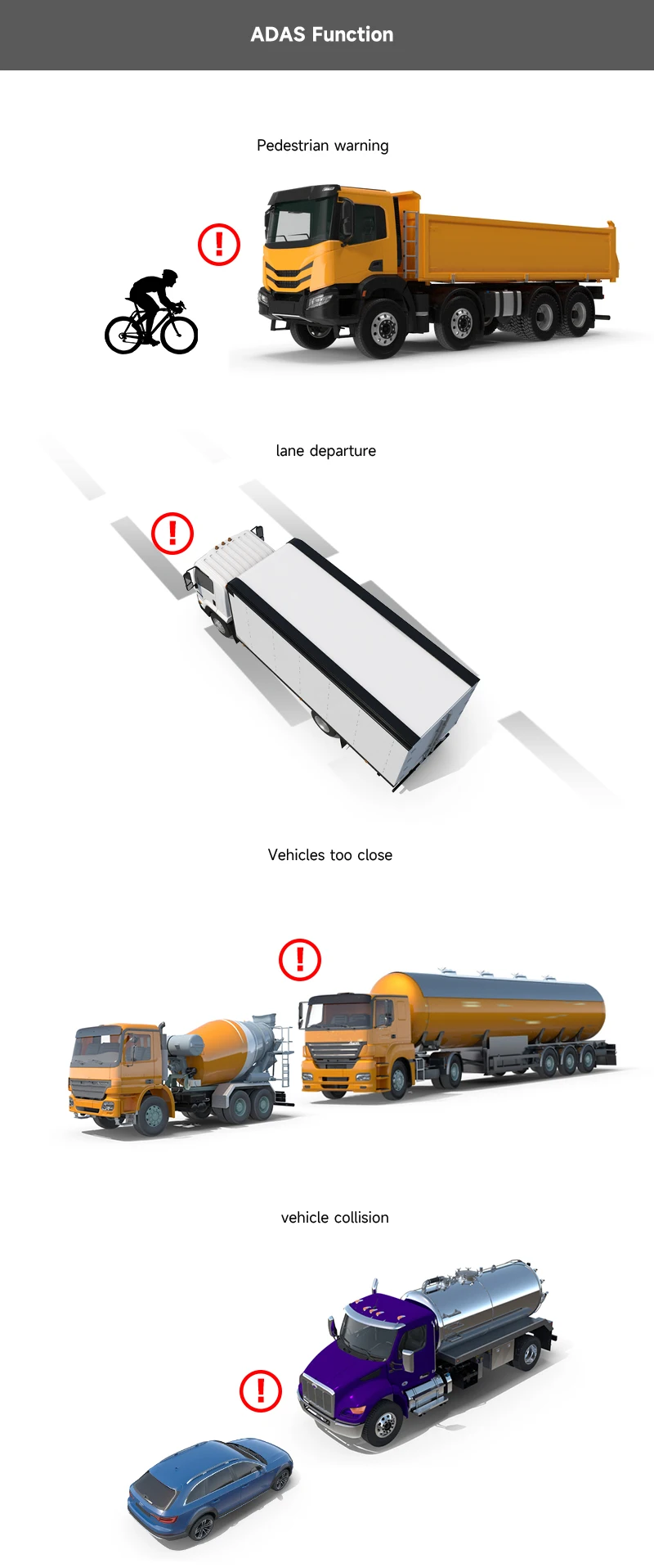 نسخة مطورة شاشة كبيرة 6 قنوات 1080P Full HD مركبة Blackbox DVR أطقم AI ADAS كشف النقطة العمياء لحافلة الشاحنات