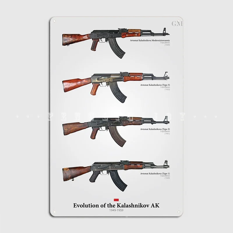 Evolution Of The Ak47 Metal Plaque Poster Pub Club Bar Vintage Garage Decoration Tin Sign Poster