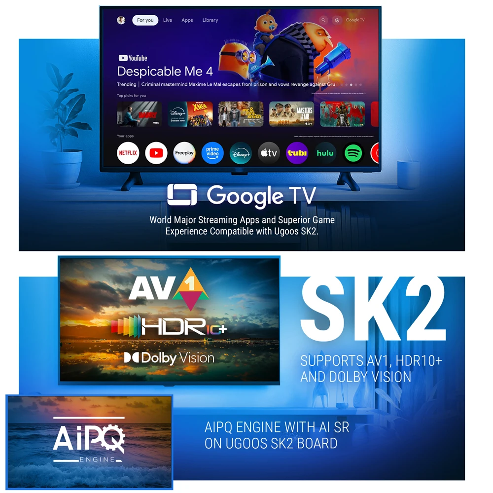 Ugoos SK2 Smart TV Box 4K Certificato Google Realtek RTD1325 ARM Cortex-A55 Android 12 Wifi6 BT5.2 Lettore multimediale Set Top Box