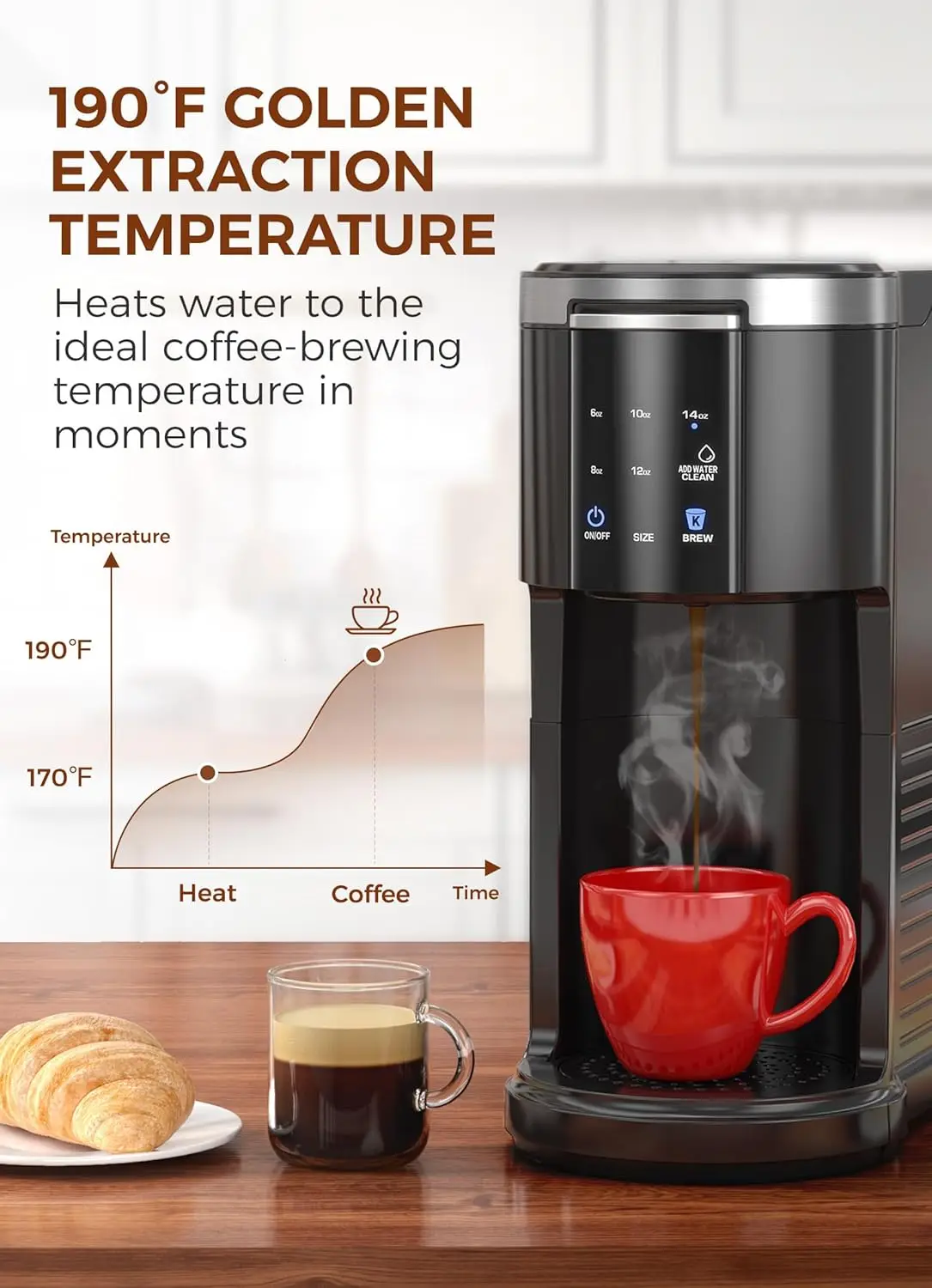 ماكينة صنع القهوة ذات الخدمة الواحدة، ماكينة تحضير القهوة للكبسولة والقهوة المطحونة، ماكينة صنع قهوة الكبسولات مع خزان مياه 40 أونصة، فورية