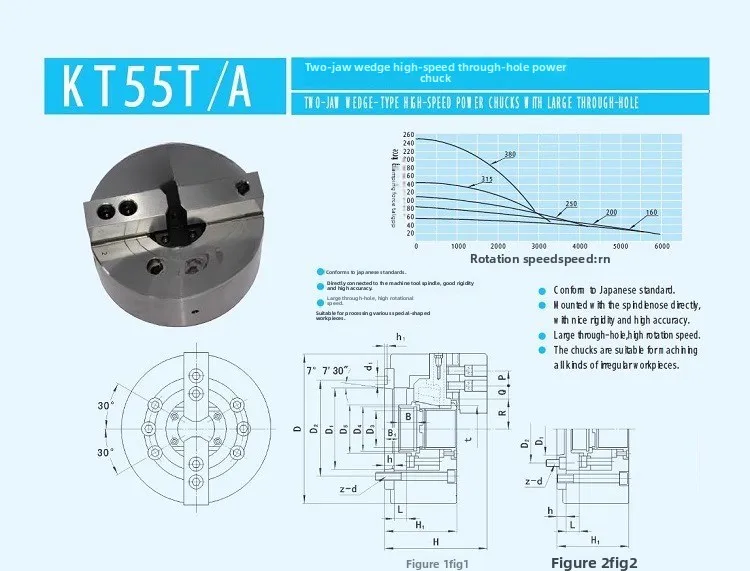 Two-claw wedge type high-speed large hole power chuck KT55T 160C 200C 250C 315C