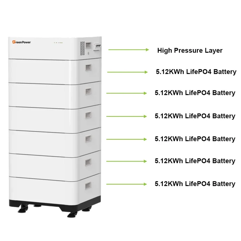 All In One Inverter Lifepo4 Lithium Battery 10KW 51.2V 200AH 20KWH 30KWH 50KWH Stacked Module Solar Energy Home Hybrid CAN