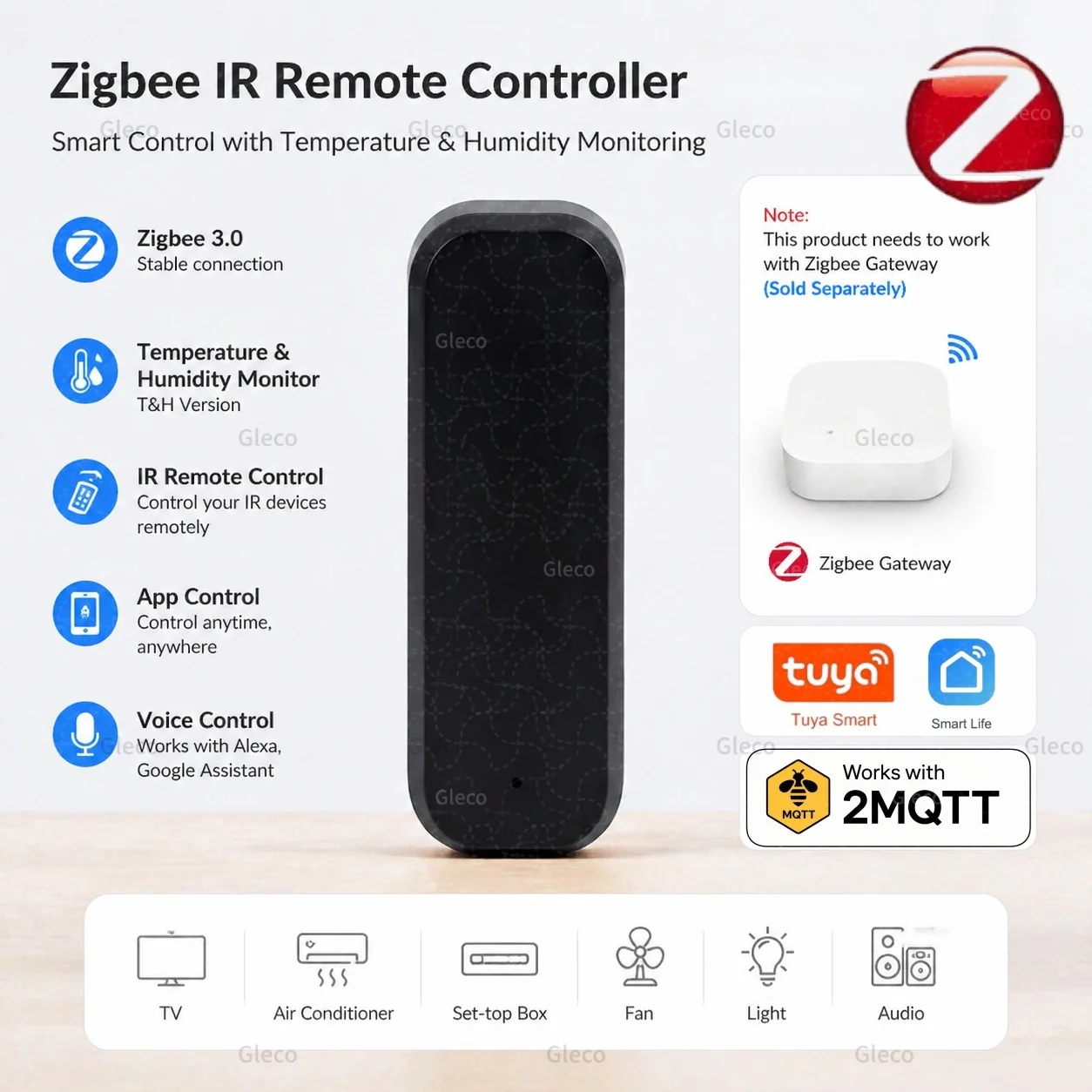 Zigbee Smart IR Remote Control Infrared Universal Smart Home Remote Blaster Work with Google Assistant Alexa Smart Life TUYA Z2M