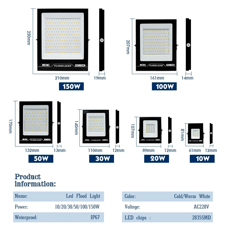 2Pcs/lot LED Flood Light AC220V 10W 20W 30W 50W 100W 150W Outdoor Floodlight Spotlight IP67 Waterproof Lamp Reflector Led Lights