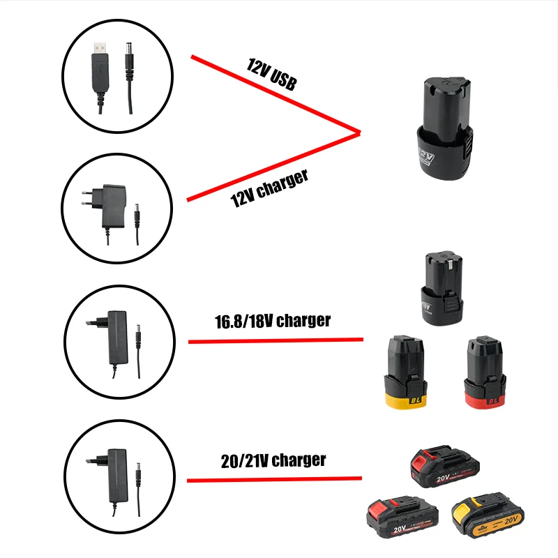 USB/12/16.8/18/20/21V Charger, Compatible With Lithium Battery, Electric Drill, Electric Wrench, Angle Grinder, Electric Tool