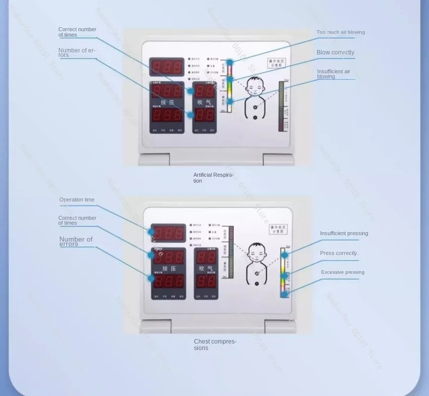 Infant cardiopulmonary resuscitation simulation model for emergency treatment and CPR training of human airway infarction