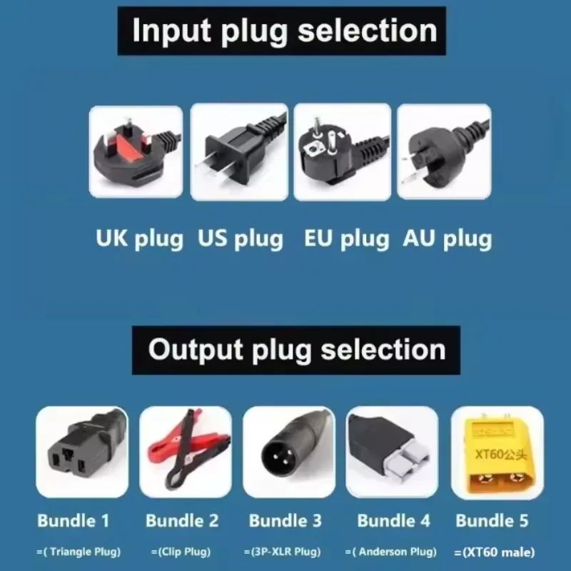 

72V 1-8A 1-9.5A 1-15A 1-20A Aluminum Shell Smart Adjustable Current Lithium Battery Charger 84V/88.2V/83.95V/87.6V LED Display