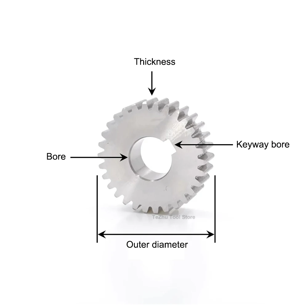 1PCS Pinion Spur Gear 1M 12T-40T Metal Transmission Motor Gear 304 Stainless Steel 1 Modulus 12 Teeth-40 Teeth Keyway Bore