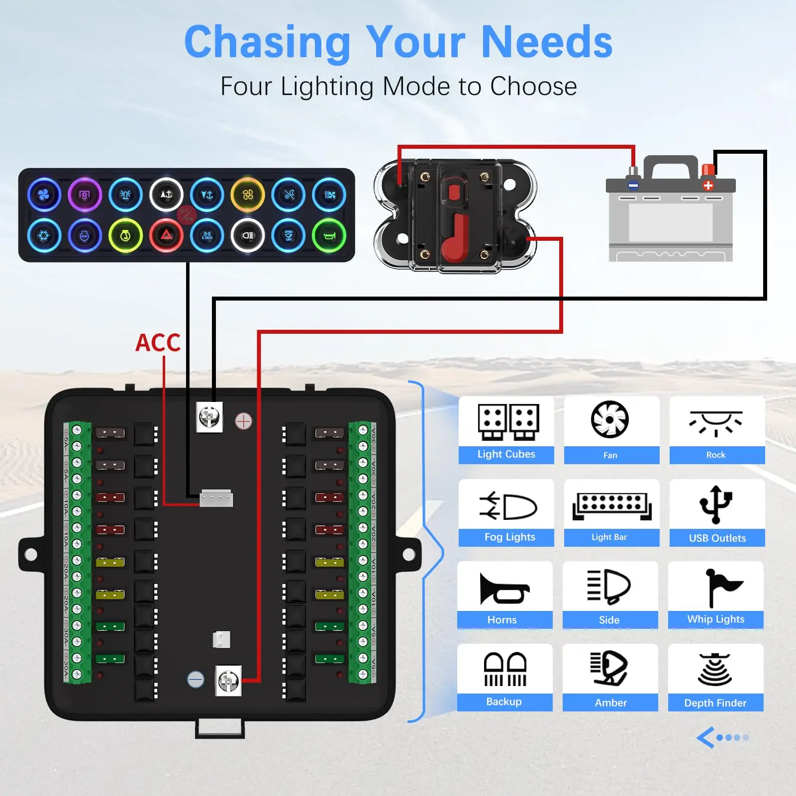 Caixa de Controle de Circuito de Relé Automotivo 60A 12V com 16 Canais, Painel de Interruptores Tácteis RGB Marinho à Prova d'Água, Multifuncional com 4 Modos e 8 Cores de Luz de Fundo