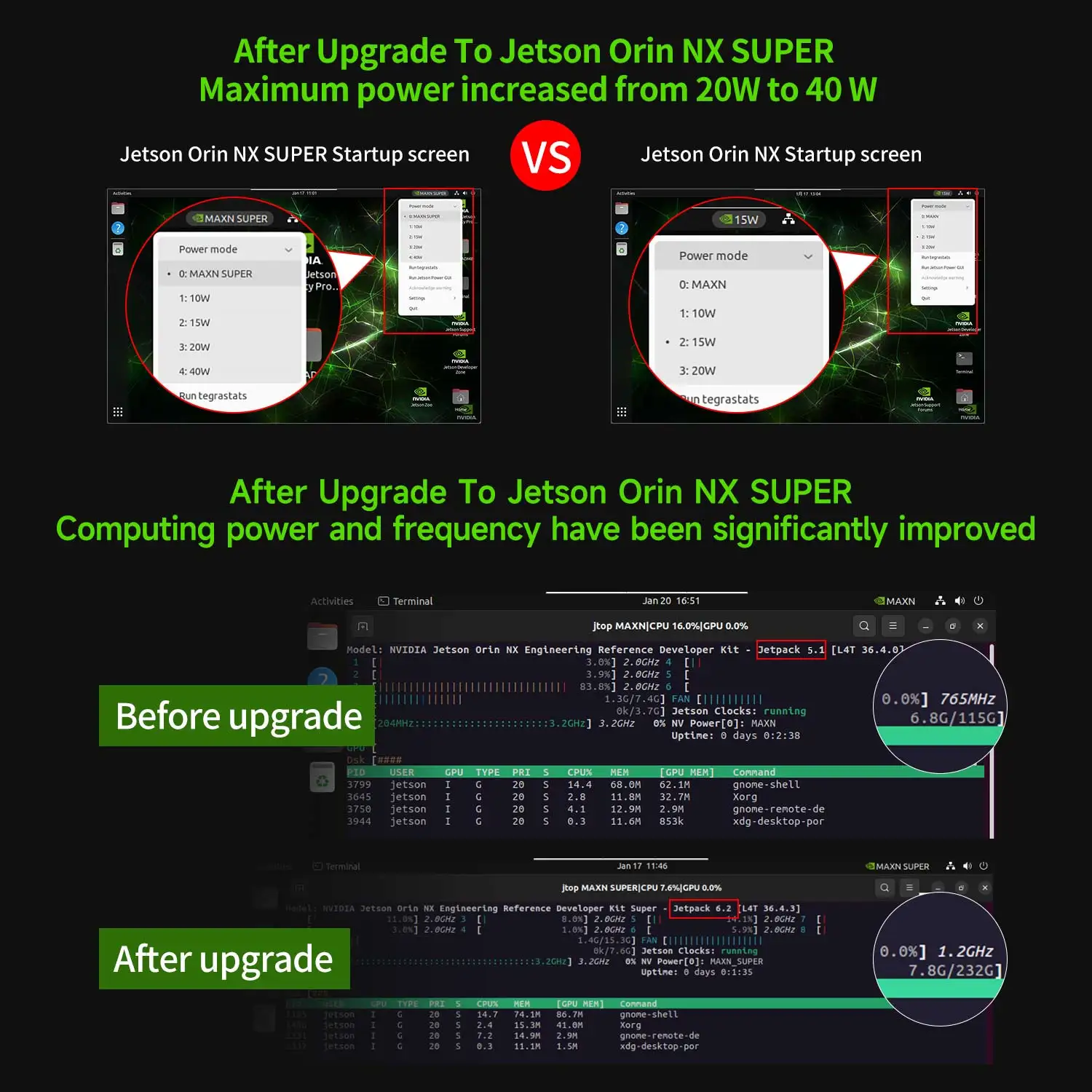 Jetson Orin NX Developer Kit Super Version with Official Core Module 8G/16G RAM Free 256GB SSD up 117/157 TOPS Computing Power