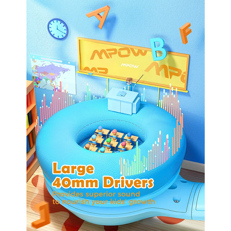 Mpow LH1 Kids Headphones with Microphone,Safe Volume Limiter 94dB,3.5mm Jack On-Ear Headset for Children Teens Girls Boys School