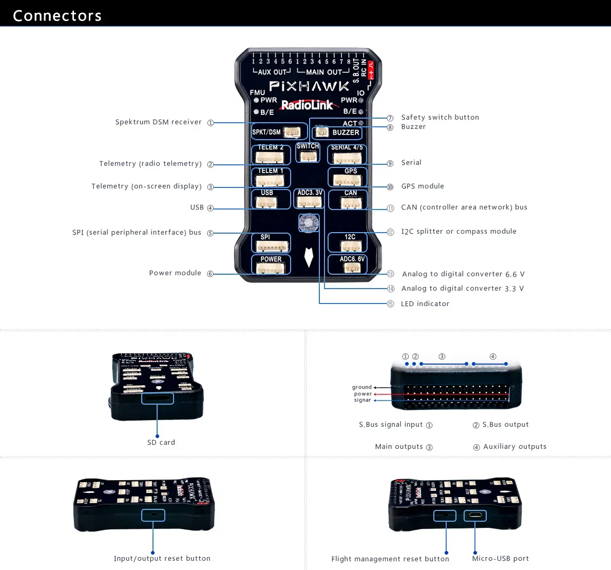 NUOVO DESIGN CIRCUITO PIXHAWK 2.4.8 Dr-one Kit controller di volo per Racing Dr-one FC / Multi-rotore