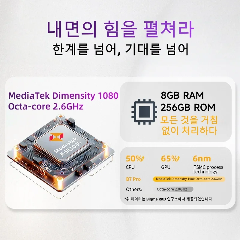 빅미 B7 PRO 전자책 리더, 7인치 E-Ink 전자책, 300PPI, 36단계 전면 조명 눈 보호 기능, 8+256GB, 안드로이드 14 OS 전자책 리더 전면 이미지
